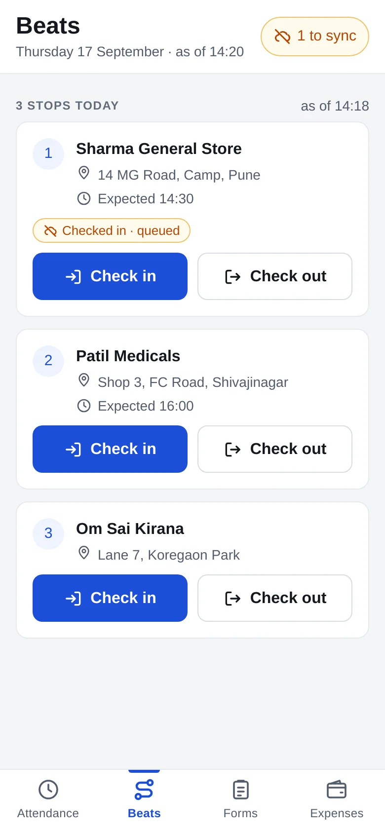 GPStrix Field beats tab: the day's visits in Pune, the first checked in and waiting to sync.